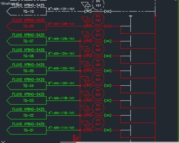 Diagrama P&ID e lógica de intertravamento